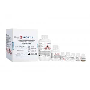 Apostle MiniMax High Efficiency Cell-Free DNA Isolation Kit (5mL x 50 preps, Standard Edition) 