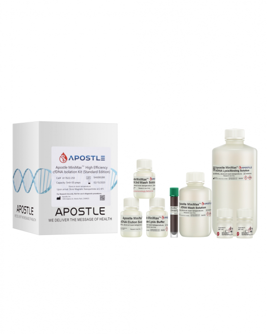 Apostle MiniMax High Efficiency Cell-Free DNA Isolation Kit (100uL x 6000 preps, Standard Edition) 